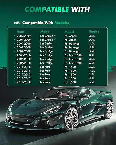 Miniatura 5 de SCITOO Juego de pastillas de freno delanteras cerámicas y traseras semi-metálicas para Dodge Durango 2007-2009, Dodge Ram 1500 2006-2010, Ram 1500