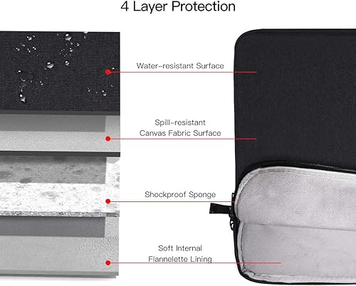 Miniatura 3 de Funda para laptop de 13 pulgadas para Surface Laptop Studio6543, Surface 7th de 13.5 a 14.4 pulgadas, color negro