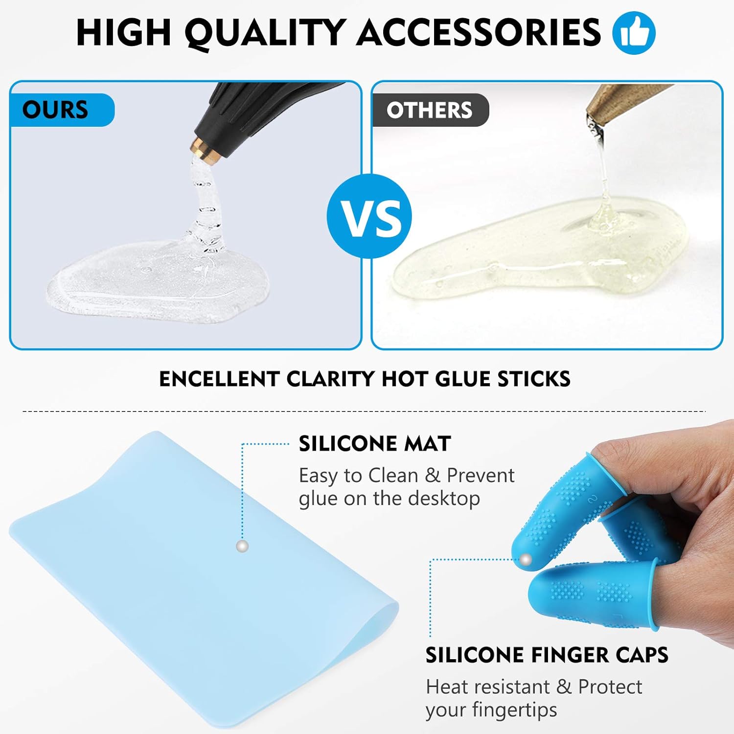 Magicfly 60/100W Hot Glue Gun Full Size with Carry Bag and 15 Pcs Hot Glue Sticks (0.43X5.9inch), Dual Power High Temp Melt Glue Gun Kit for DIY Arts Craft Projects, Home Quick Repairs, Grey : Arts, Crafts & Sewing