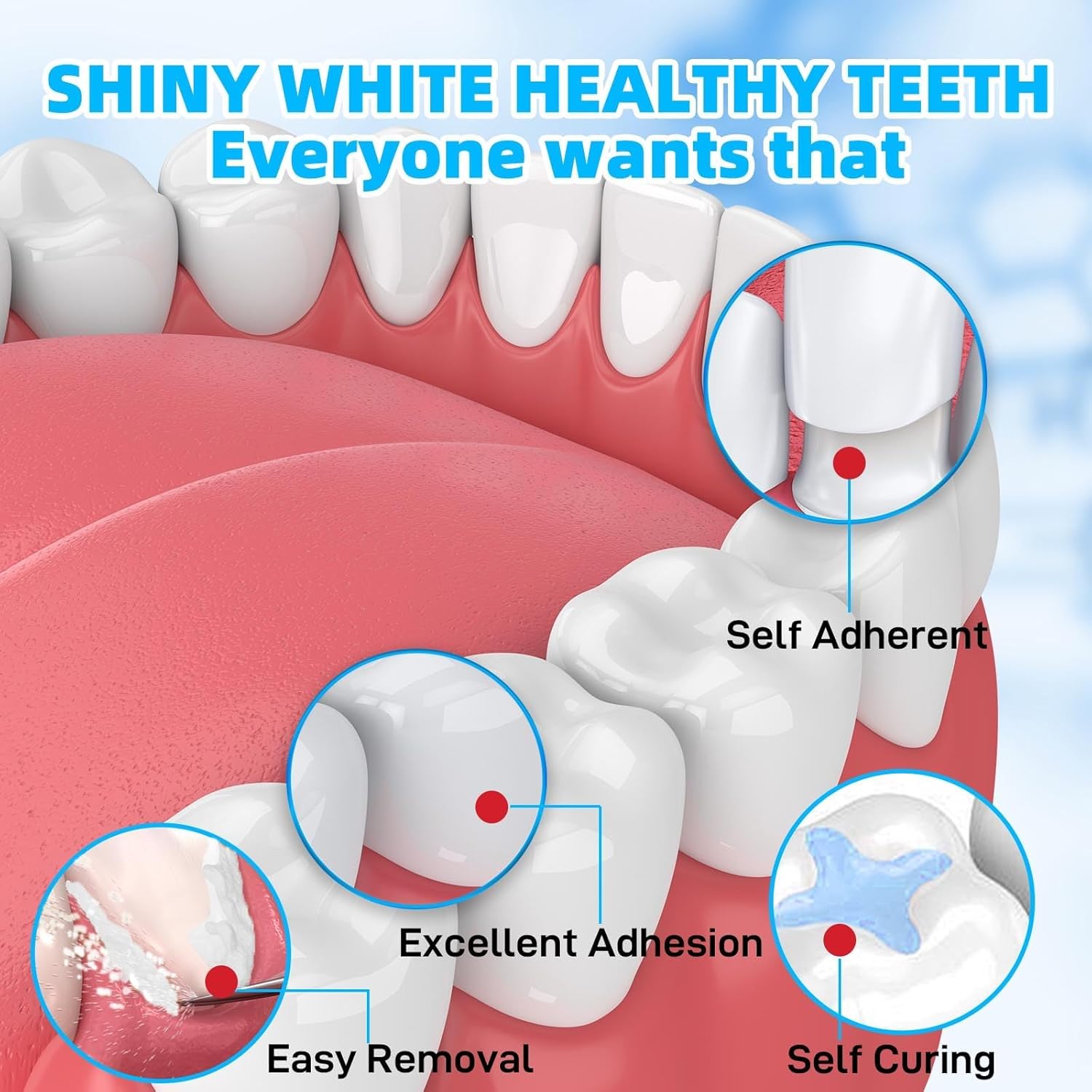 Dental Tooth Repair Kit with Zinc Oxide Eugenol Dental Cement, Temporary Filling Chips for Chipped Teeth, Loose Crowns, Cavities & Minor Tooth Repairs, Temporary Teeth Fix