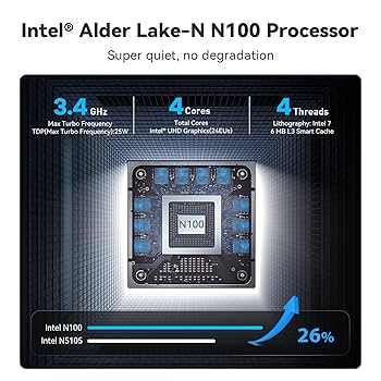 ミニPC Beelink EQ12 Intel N100 16GB/500GB Amazon.com: Beelink Mini S12 Pro Mini PC, Intel 12th Gen