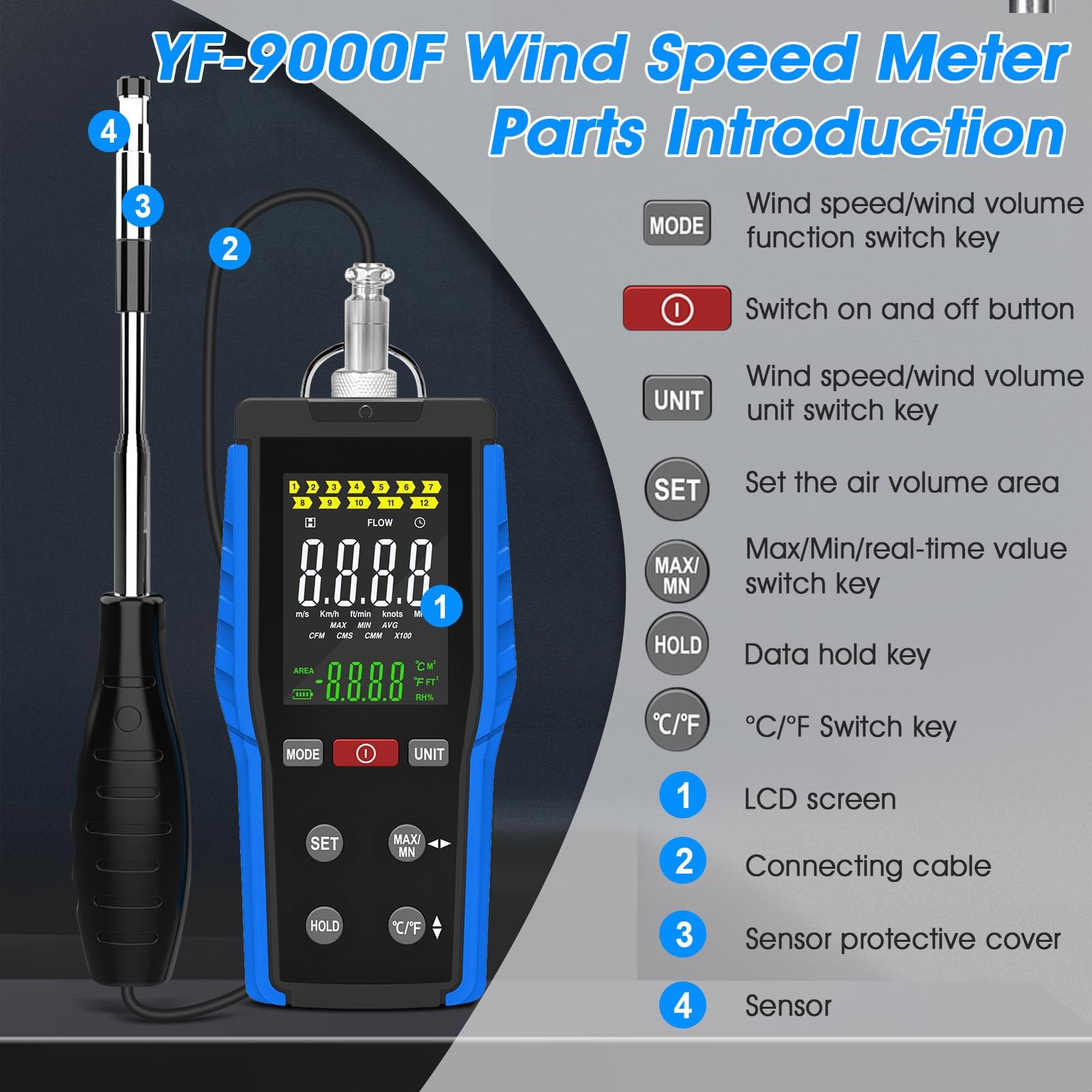 Windmesser, Anemometer für Thermisches Windgeschwindigkeit Messgerät, Temperatur, Volumen, 0.1-30M/s Windmessgerät, 0-999900ft3/min Windmesser, Max/Min/Data Hold