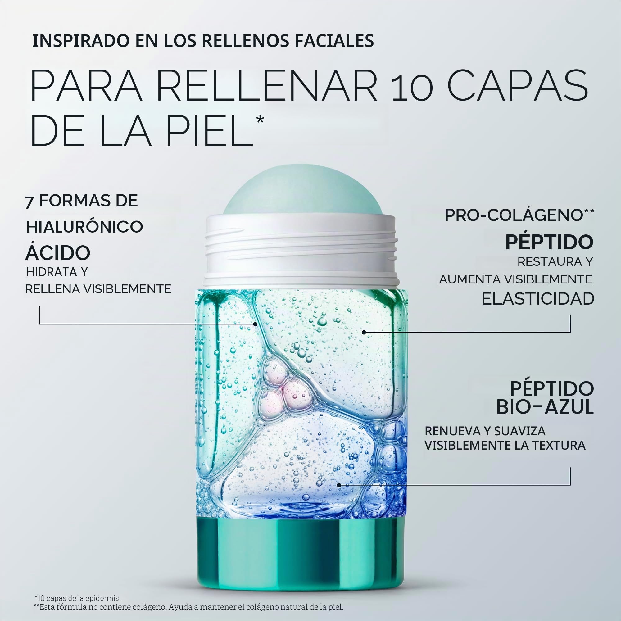 RoC Hydration+ Serum Stick | Cuidado de la piel con péptidos y ácido hialurónico para la cara | 30 g