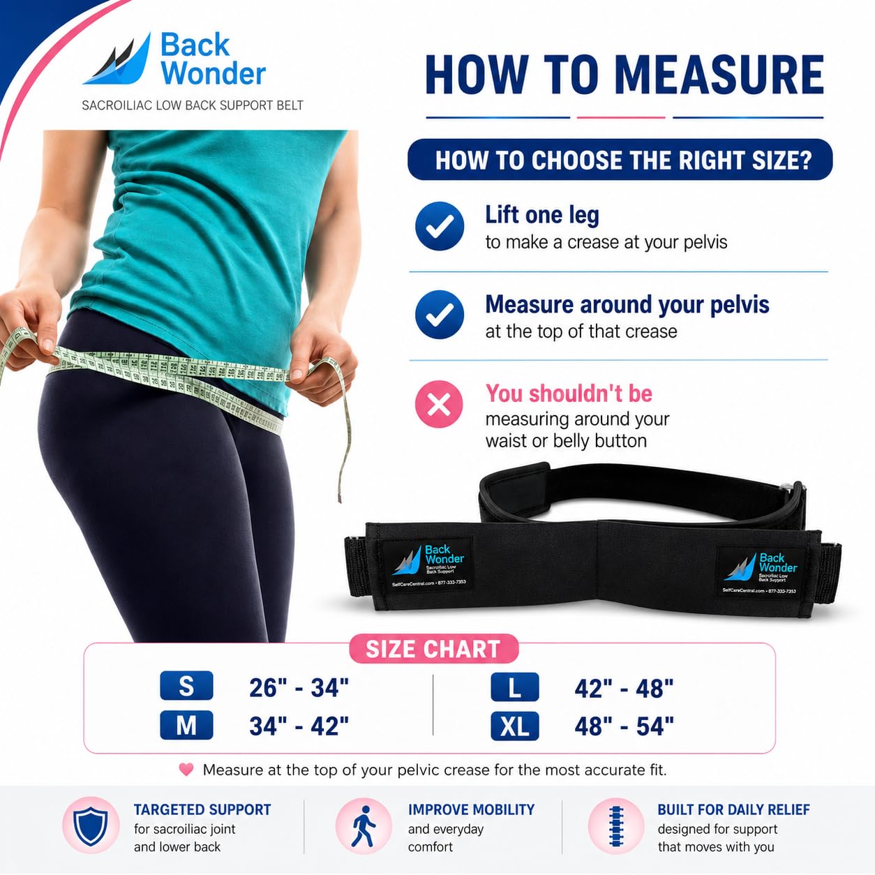 GNR Backwonder Sacroiliac Low Back Support Belt - Small 26-34 Hips by "GNR Health Systems, Inc."