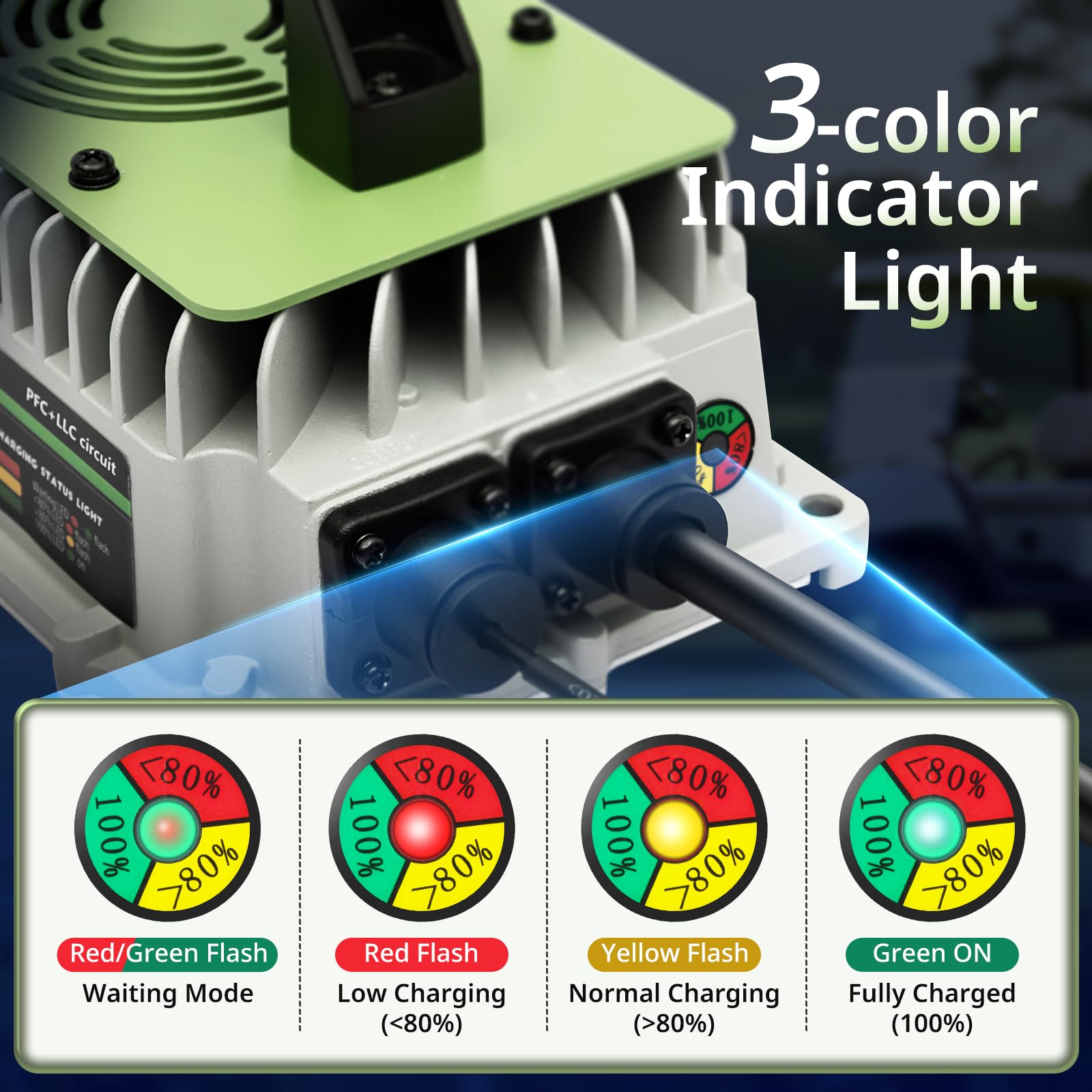 Cargador de batería de litio de 20 A, 48 voltios, cargador de batería de litio de 48 V, cargador LiFePO4 para coches, caravanas, barcos, coches, carretillas elevadoras, 1000 W, IP65, impermeable, con