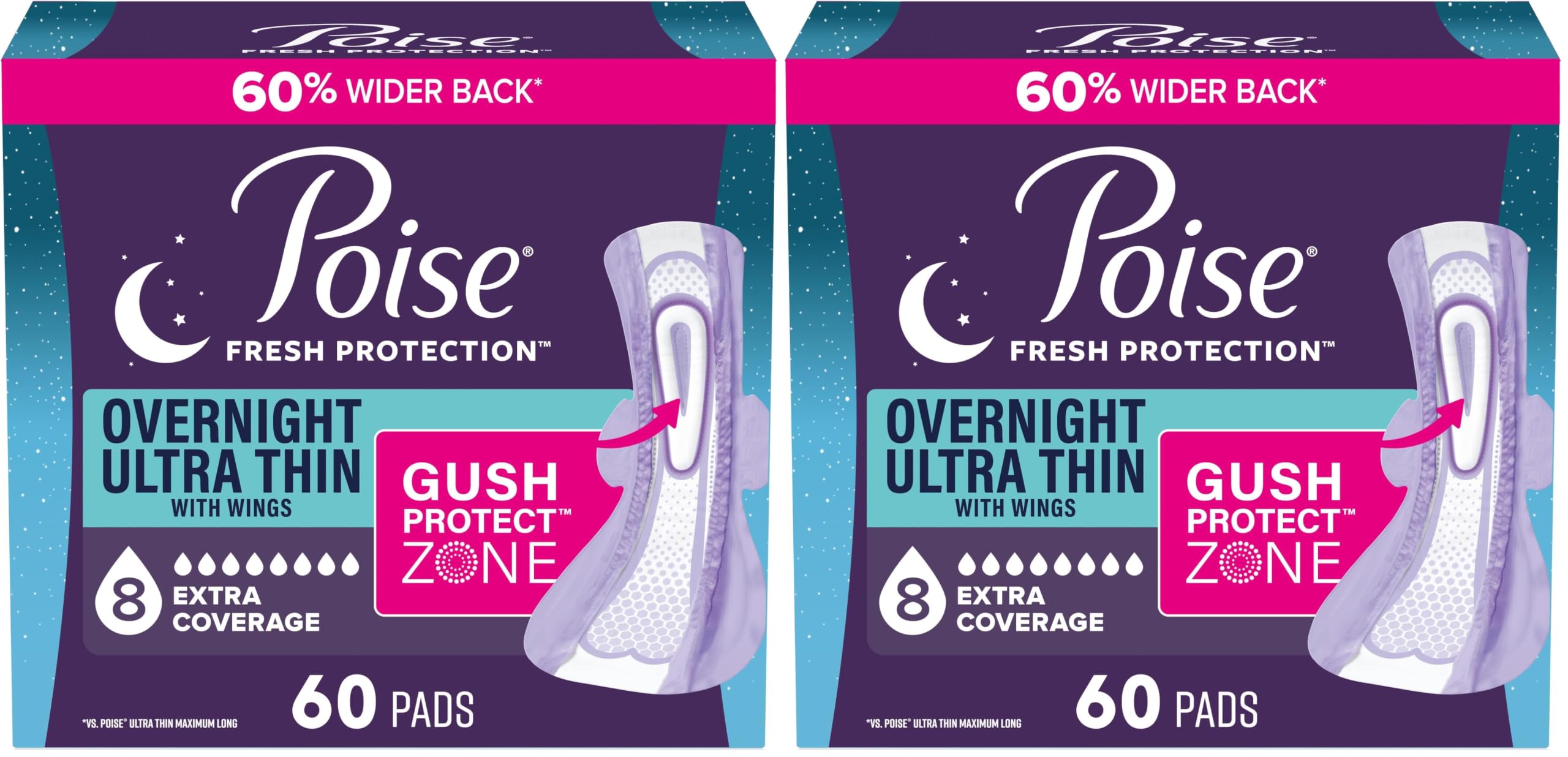 Poise Overnight Ultra Thin Incontinence &amp; Postpartum Pads with Wings for Bladder Leaks, 8 Drop Extra Absorbent, Long Length,60 Count (Pack of 2)