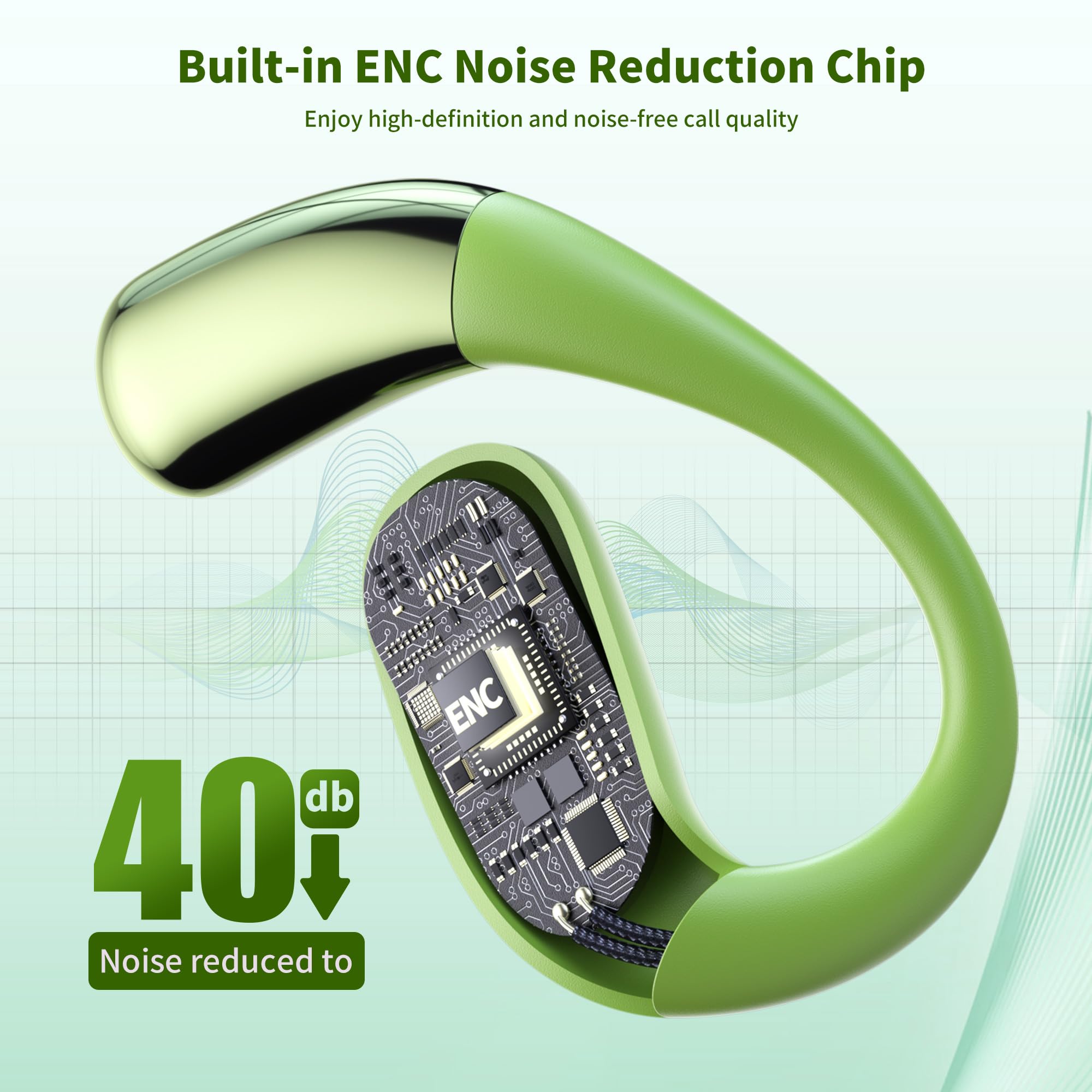 Cuffie Bluetooth, Auricolari Bluetooth 5.3 Stereo HiFi con 4 ENC Mic, 60 Ore di Durata, Cuffiette Bluetooth Cancellazione Rumore,Touch Control, IPX7 Impermeabili Cuffie Wireless (Green)