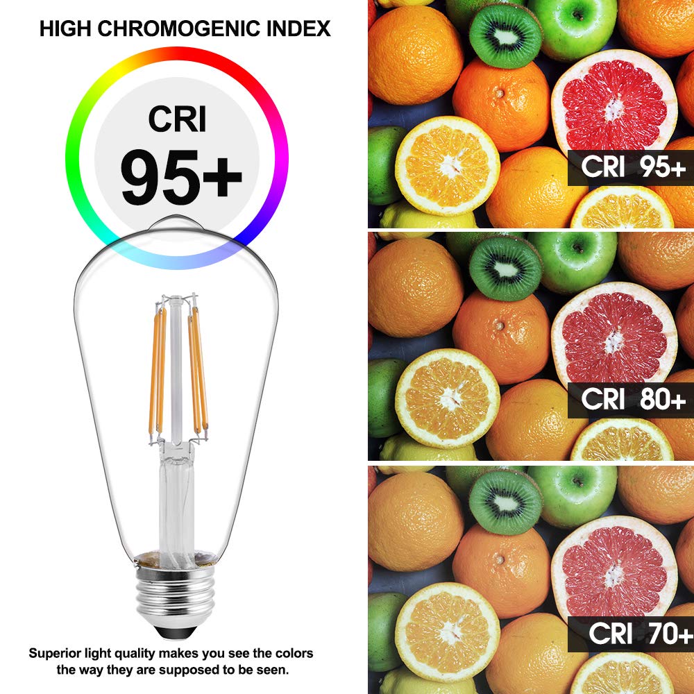ELCM Bombillas led (blanco)
