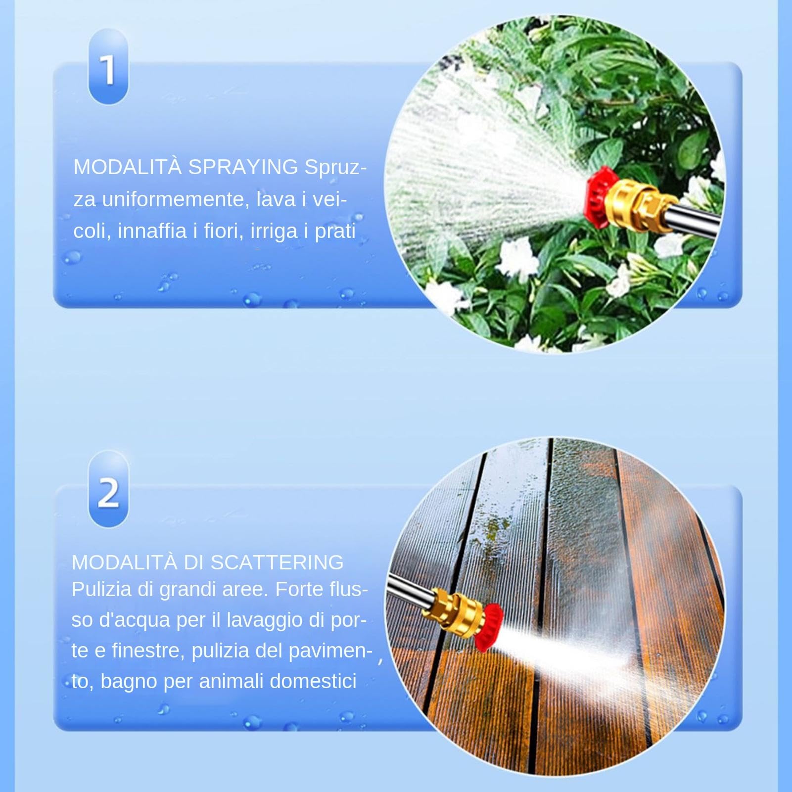 Hidrolimpiadora Inalámbrica Limpiador A Presión Portátil | Herramienta De Limpieza Con Boquilla Ajustable Y Accesorios Para Hogar Exteriores Césped Jardín Coche Riego Y Plantas