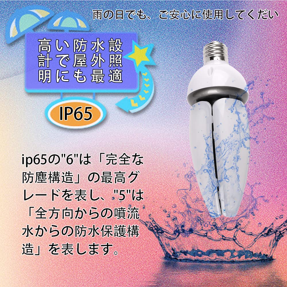 Amazon | LEDコーン型ライト80w 口金E39 高輝度12800lm 800w水銀灯相当
