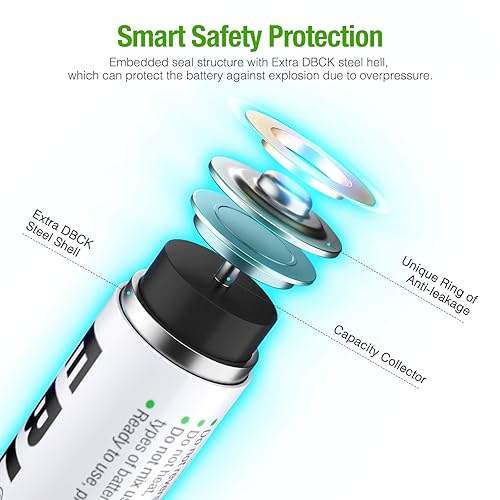 Miniatura 3 de EBL NIMH Baterías AA recargables de 2500 mAh 8 paquetes con pilas AAA recargables 1100mAh 16 paquetes combo