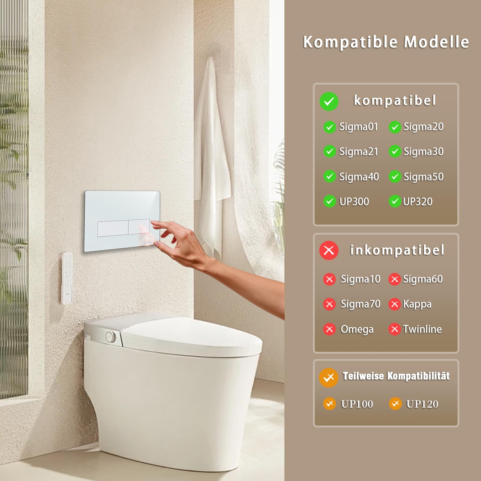 Empyreal WC Drückerplatte aus Gehärtetes Glas, kompatibel mit Geberit Sigma 01/20/30, UP300 & UP320, 245 × 164 mm, Spülkasten-Ersatzteil mit Spülhebel-Set und Einbaurahmen (weißer)