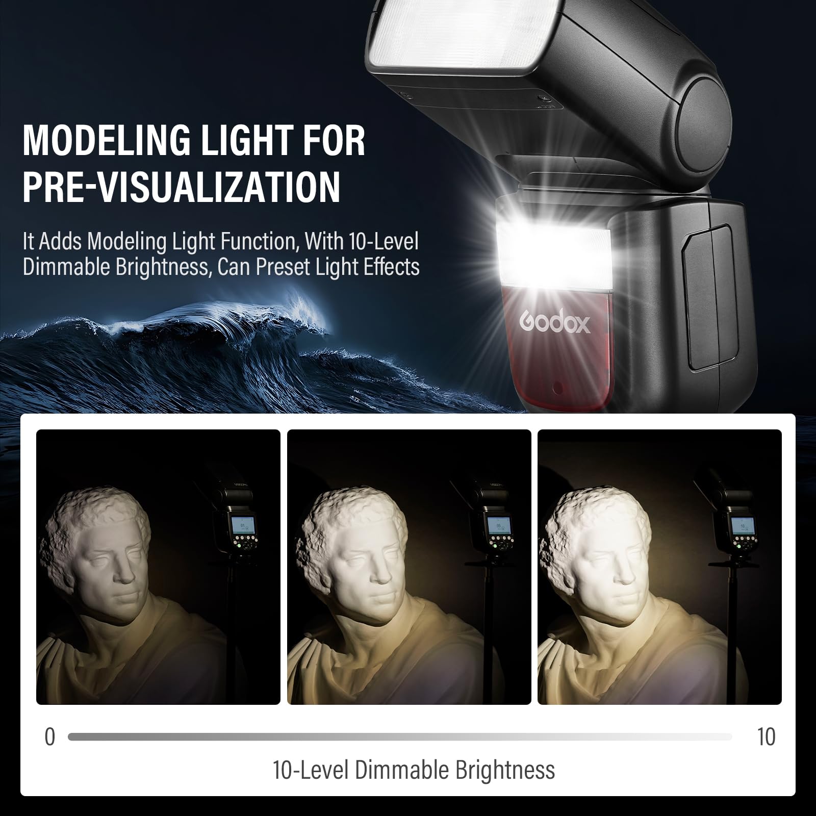 Godox V860III-N Fotocamera Flash Speedlite luce per Nikon 76 Ws 2.4 G TTL HSS 1/8000 s 7.2V/2600mAh Li-Ion batteria 0.01-1.5s tempo di ricarica, 10 passi fotocamera flash