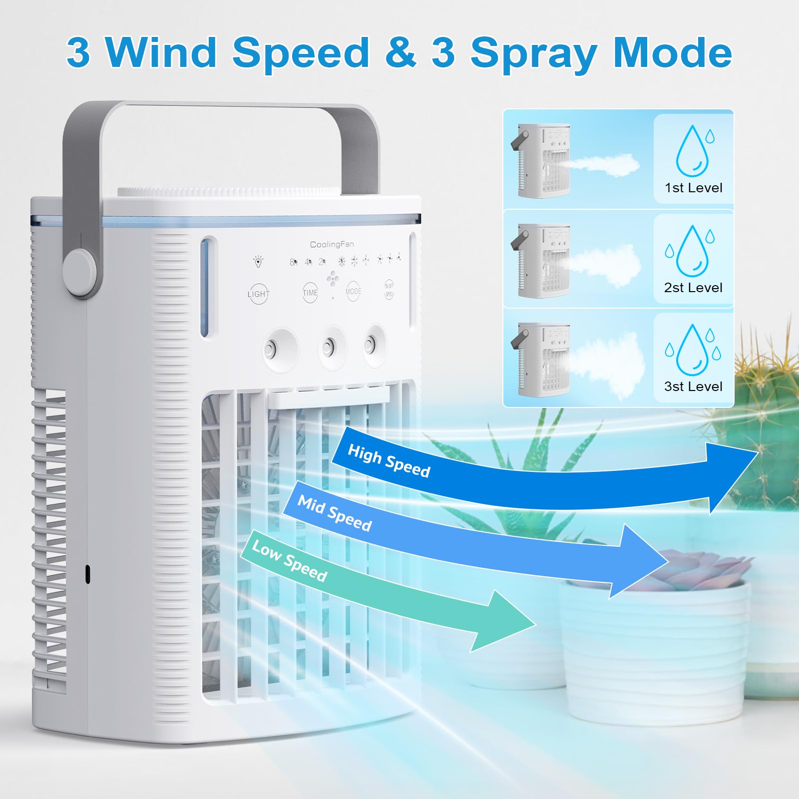 Mini climatiseur portable : eau 1600 ml, 3 vitesses ventilateur, refroidissement par évaporation, LED 7 couleurs, minuterie 2/4/8H - Idéal