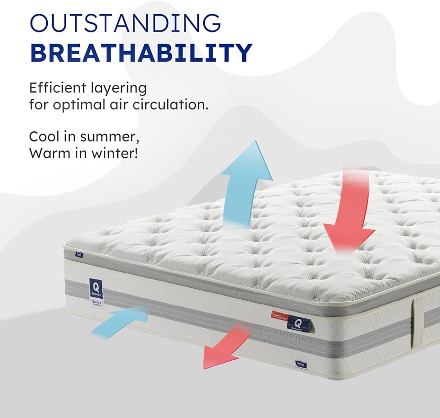QUICKSLEEP QJ4 Z キューブマットレス シングルサイズ Amazon.com: QUICKSLEEP Korean QA4 Z Cube Mattress, (Queen) 11.5