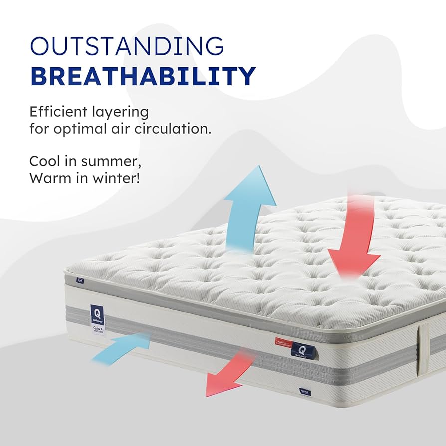 マットレス tes4 Amazon.com: QUICKSLEEP VA4 Z Cube Mattress, 5 Inch Premium