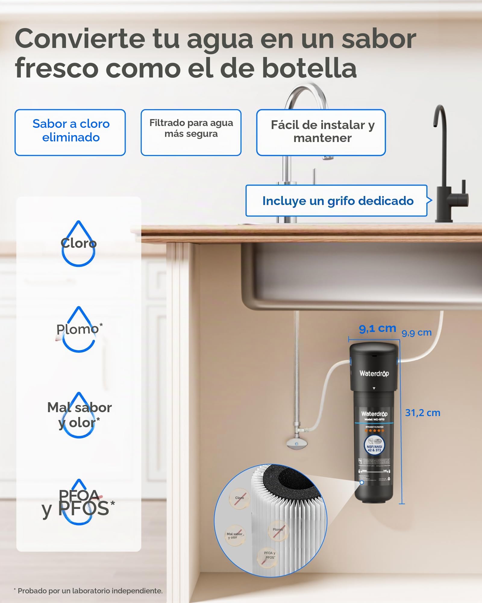 Waterdrop 10UB-B Filtro de Agua Bajo Fregadero con Grifo Negro Mate, Certificado NSF/ANSI 42, 11000 Galones Sistema de Filtrado de Agua, Reduce 99,99% el Plomo, el Cloro, el Mal Sabor