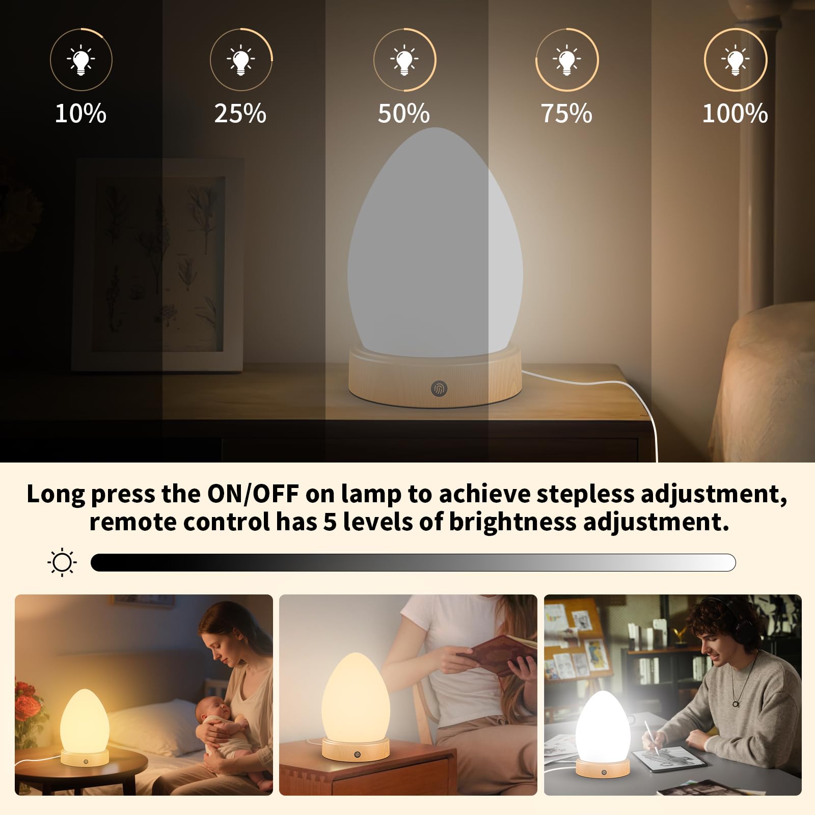 Tageslichtlampe 20.000 Lux Lichttherapielampe 3 Farbtemperaturen 4 Timer flimmer- und UV-frei SAD Licht für Haus Büro