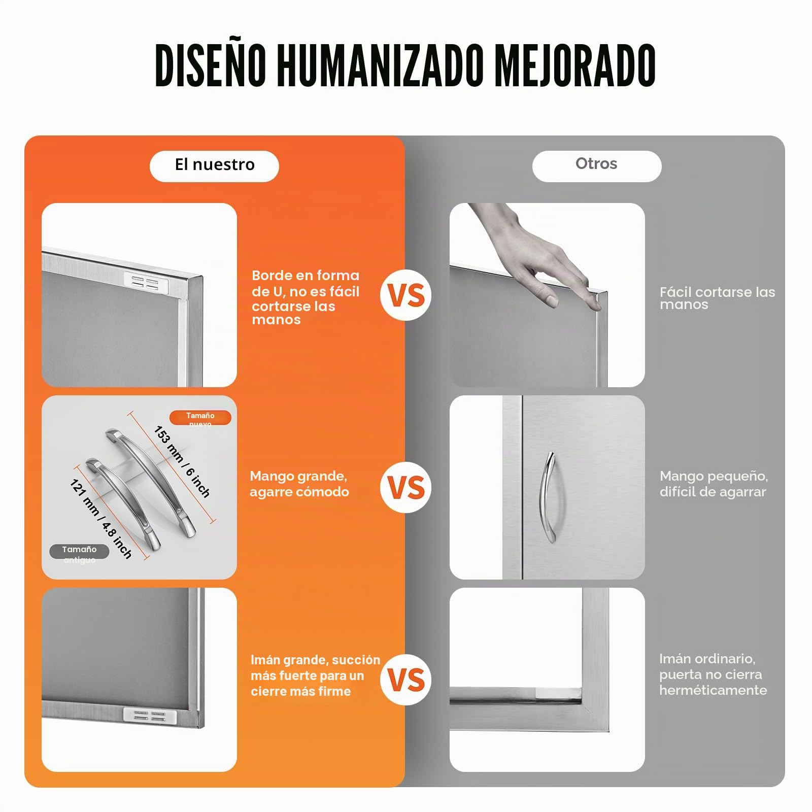 VEVOR Puerta de Acceso a Barbacoa 790 x 790 x 46 mm Puerta de Cocina Exterior Doble Puerta Empotrada de Acero Inoxidable con Manija para Isla de Barbacoa, Estación de Parrilla, Armario Exterior