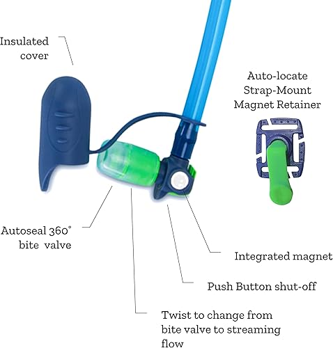 Miniatura 7 de Mazama Depósito de hidratación de agua de admisión de 1.5 litros, fácil de llenar y a prueba de fugas con válvula de mordida GYZR, bolsa de agua