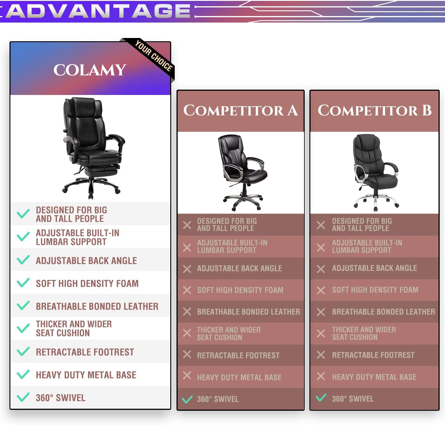 STARSPACE Reclining Office Chair with Footrest, Big Tall Bonded Leather Adjustable Tilt Angle and Height High-Back Home Desk Task Executive Chair : Office Products