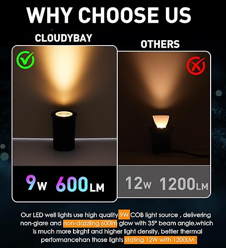 Miniatura 6 de Paquete de 6 luces LED de pozo de 9 W de CLOUDY BAY, luces de paisaje, 2700K3000K3500K4000K5000K seleccionables, iluminación de bajo voltaje de
