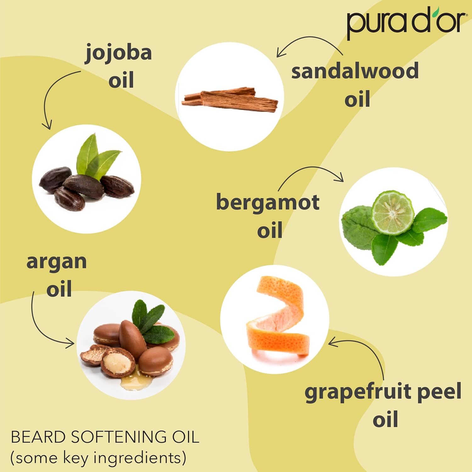 PURA D'OR 4 Oz ORGANIC Beard Softening Oil - Original Sandalwood Scent - Leave-In Conditioner, Argan & Jojoba Oil - Mustache Care & Maintenance, Increase Softness & Strength - Beard Hair, Skin & Face - Image 3