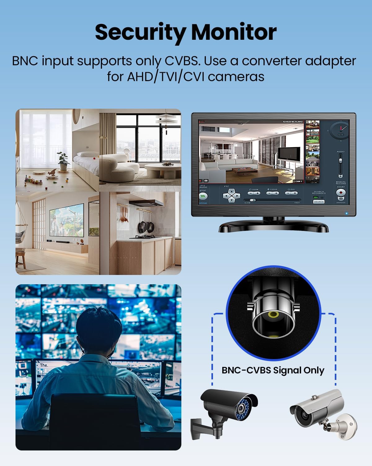 Eyoyo CCTV Monitor 12 Inch Small Computer Monitors 1920x1080P Mini LED Display with HDMI VGA AV BNC USB Ports IPS Screen Security Monitor Built in Speaker for Home Office