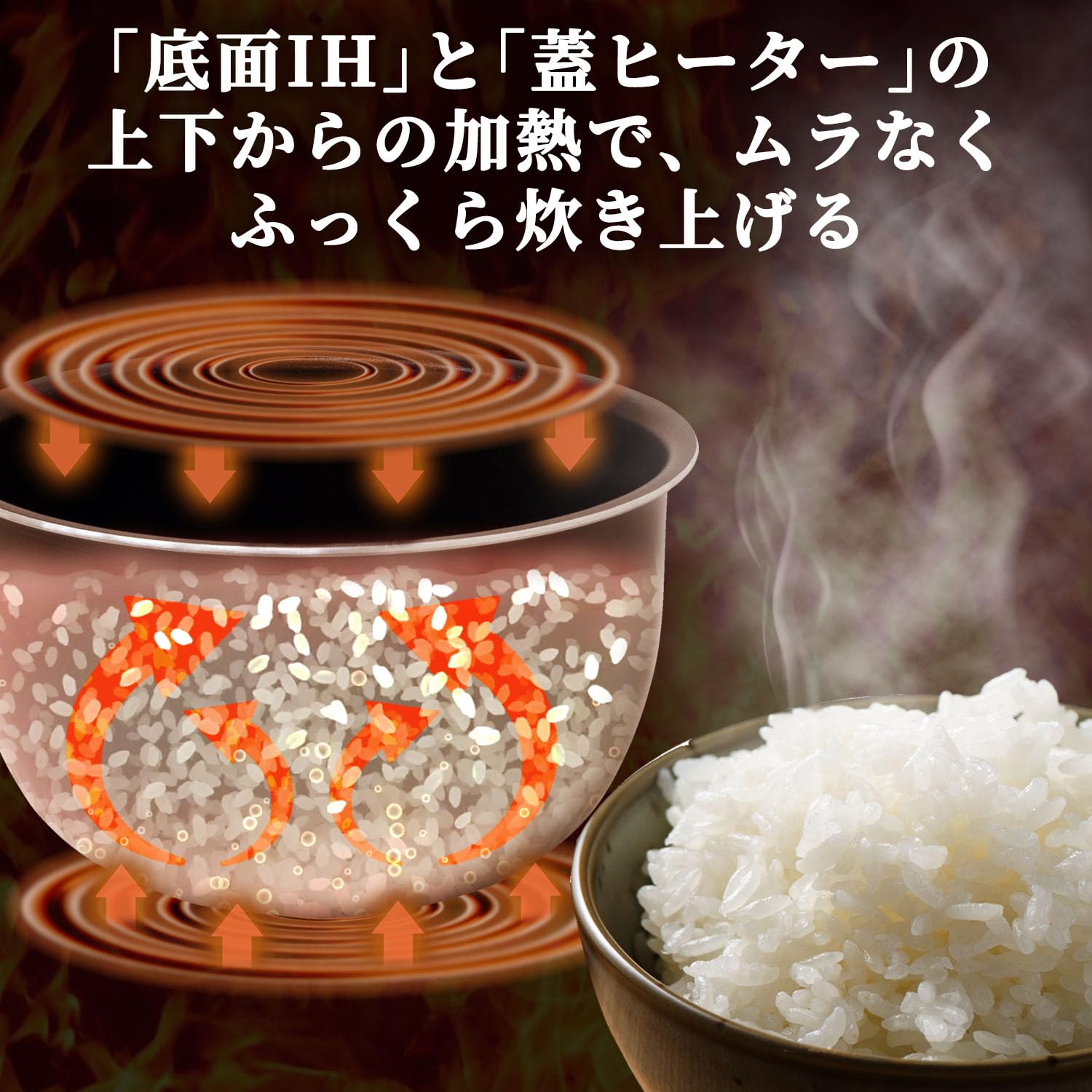 Amazon | [山善] 炊飯器 一人暮らし 5.5合 IH 温度調理 選べるかたさ