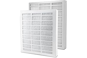 83543 HEPA Replacement Filter for Perfect Fry Ventless Deep Fryers