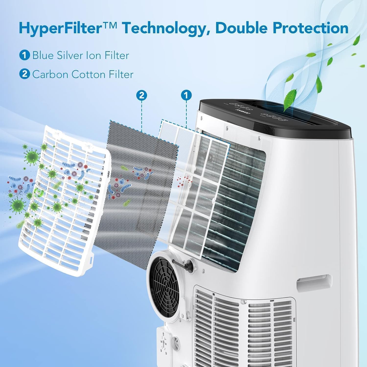 Garvee 15,000 BTU Portable Air Conditioner for Room Up to 850 Sq Ft - 3 in-1 AC Unit with Cool, Dehumidifier, Fan - Includes Remote Control, 24H Timer & Easy Install Kit for Home, Office, Apartment