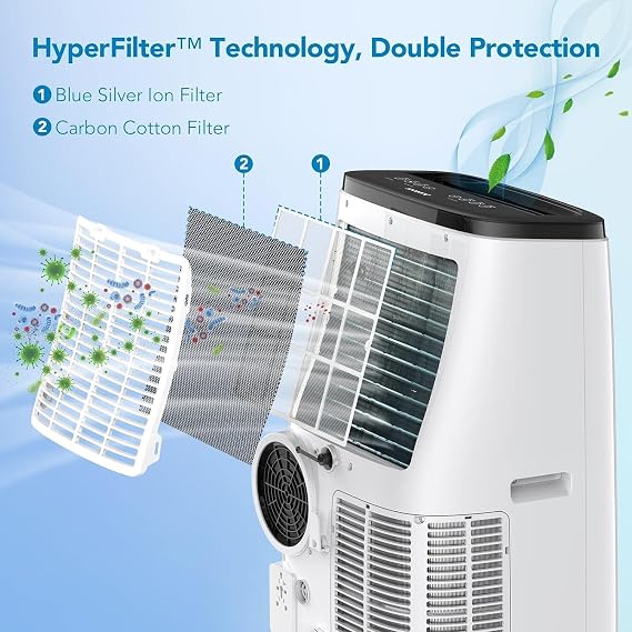 15,000 BTU Portable Air Conditioner - 3-In-1 Cooling for Spaces Up to 850 Sq.Ft With Remote, Timer & Easy Installation
