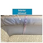 Review Image by Keppy Lopez Keppy Lopez