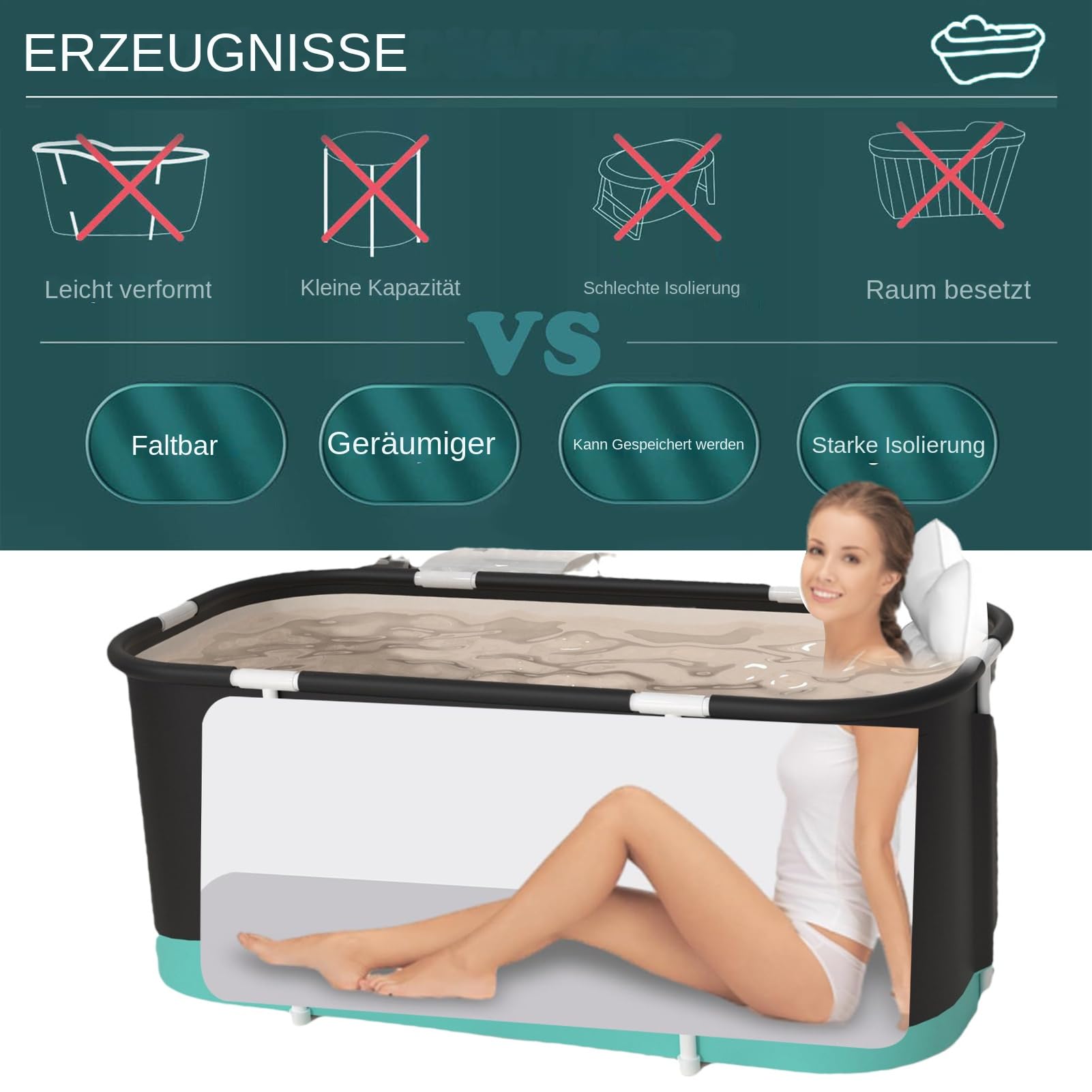Klappbare Badewanne Verstärkte Großraum-Badewanne | 115x60x50 cm Kaltbadewanne für Zuhause, Camping, Garten, Terrasse, Sommer, Schwimmbad, Waschbad