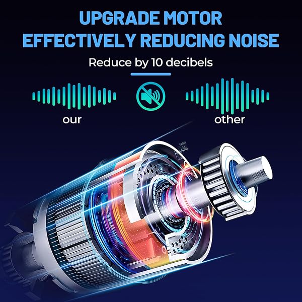 Ni-Shen Mescolatore di Carte Completamente Automatico 1-2 mazzi Mixer Elettrico Alimentato a Batteria/USB Mescolatore di Carte da Gioco a Basso Rumore per Uno, Poker, Phase 10, Skip-BO, Blackjack - 5