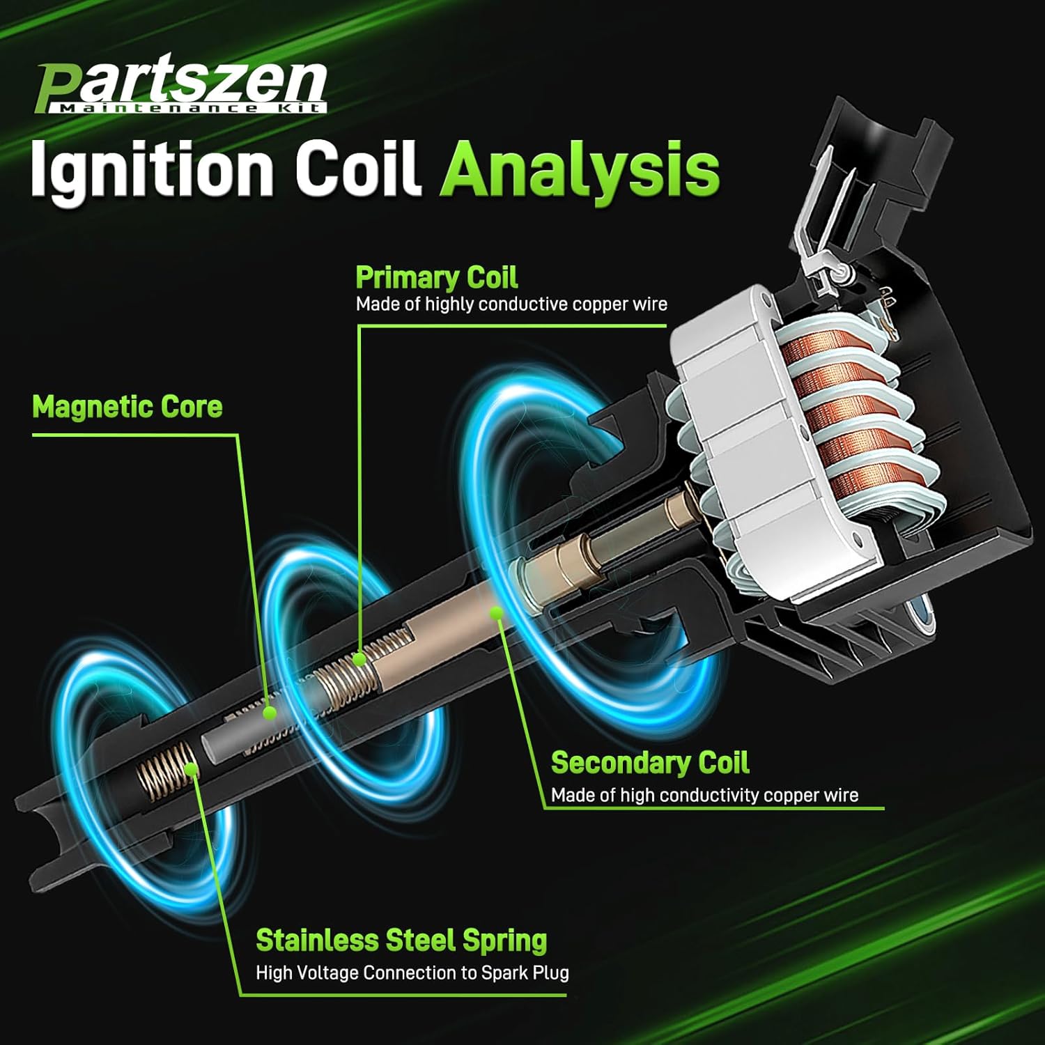 UF764 Ignition Coil Pack 93175 Spark Plug Fit for Hyundai Tucson Sonata Santa Fe for Kia Sportage Sorento Optima for Genesis G70 G80 G90 2.0L 2.4L