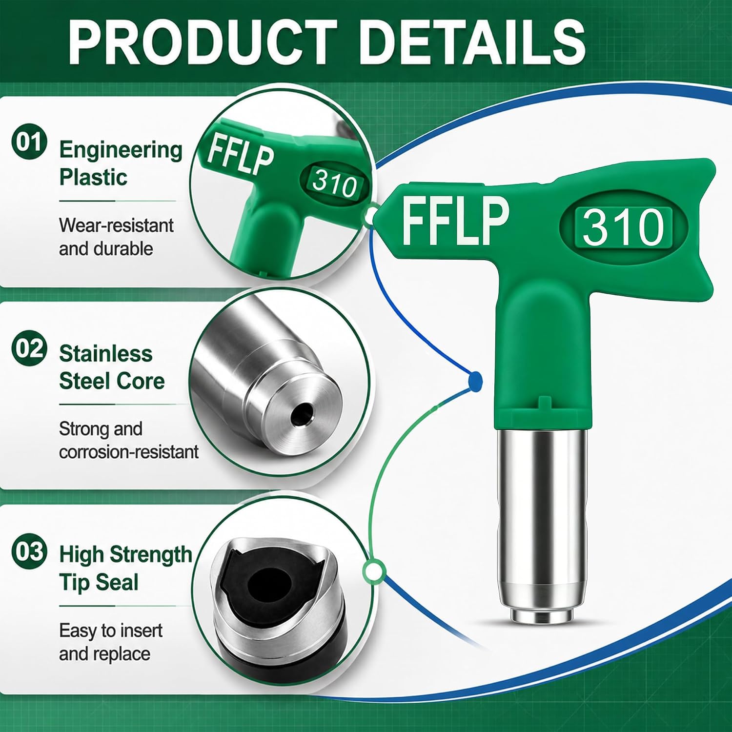 FFLP 208 Fine Finish Low Pressure Reversible Airless Spray Tip | Pattern Size 4 in to 6 in, Thread Size 7/8 in, Compatible with RAC X Guards, For Airless Paint Spray Guns