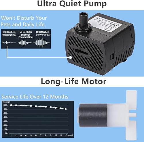 Miniatura 2 de alizzy Bomba de agua pequeña ultra silenciosa de 95 GPH (360 L/H, 5 W), mini bomba de agua sumergible de larga duración para fuente, acuario, tanque
