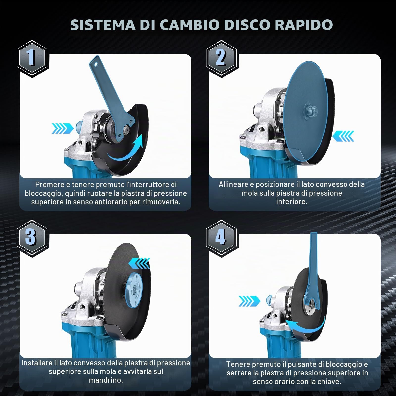 Smerigliatrice a Batteria, Smerigliatrice Angolare Senza Fili con 2 Batterie da 4.0Ah& Caricabatterie Rapido, 900W Smerigliatrice Senza Spazzole per Taglio Lucidatura Smerigliatura