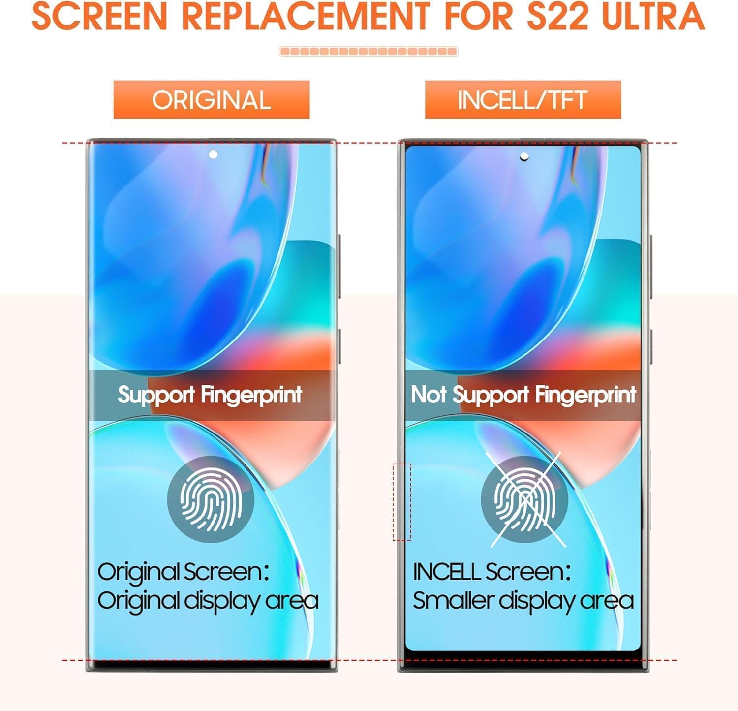 INCELL for Samsung Galaxy S22 Ultra Screen Replacement for Samsung S22 Ultra LCD Display S908B S908U LCD Digitizer Touch Screen Assembly Repair Kits with Frame