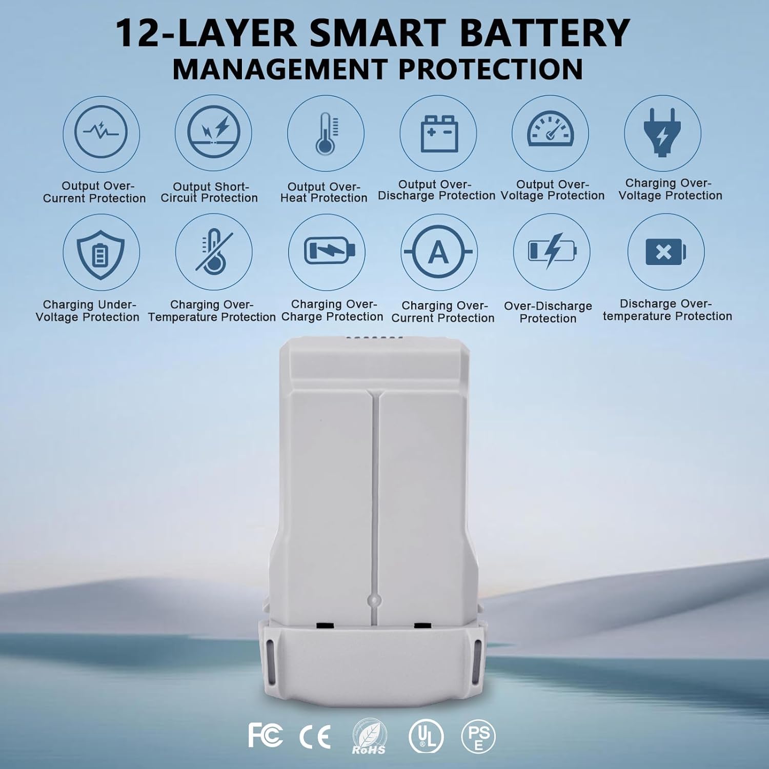 2 Pack Mini 4 Pro/Mini 3/ Mini3 Pro Intelligent Flight Battery Plus for DJI Drone Upgraded Battery Replacement Accessory 3850mAh 7.38V