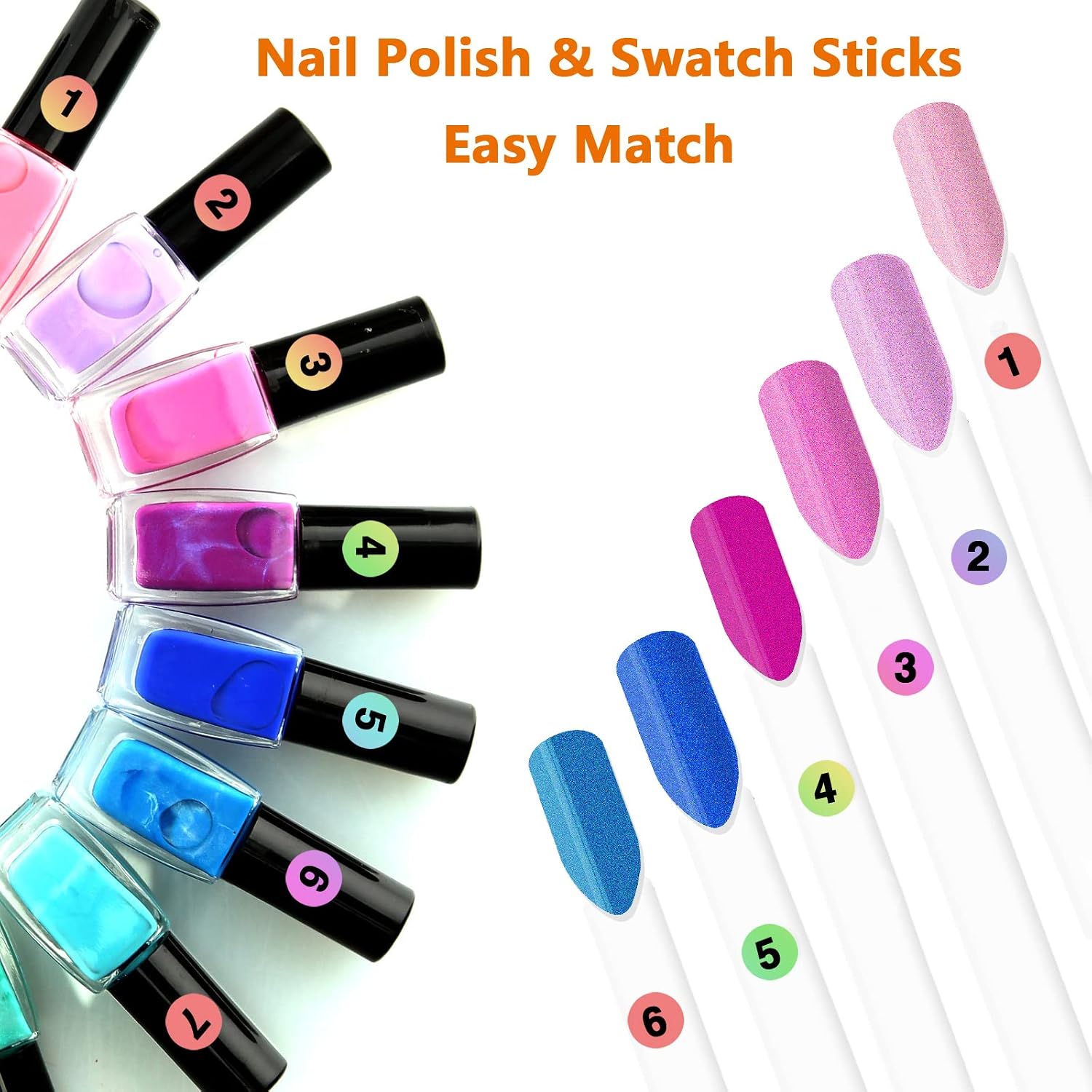 Number Stickers, 2 Set Sticker by Number 1-300 for Swatch Stick | Small Holographic Numbers Stickers for Match & Organize Nail Swatches and Gel Polish. Adhesive Label Organizer (Dia.10mm)