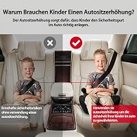 LETTAS I-SIZE Autósülés 6-12 év 125-150 cm ISOFIX ECE R129 4