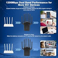 E-SHIDAI WiFi Erősítő Dual Band 1200 Mbps, WLAN Repeater Ethernet Porttal 6