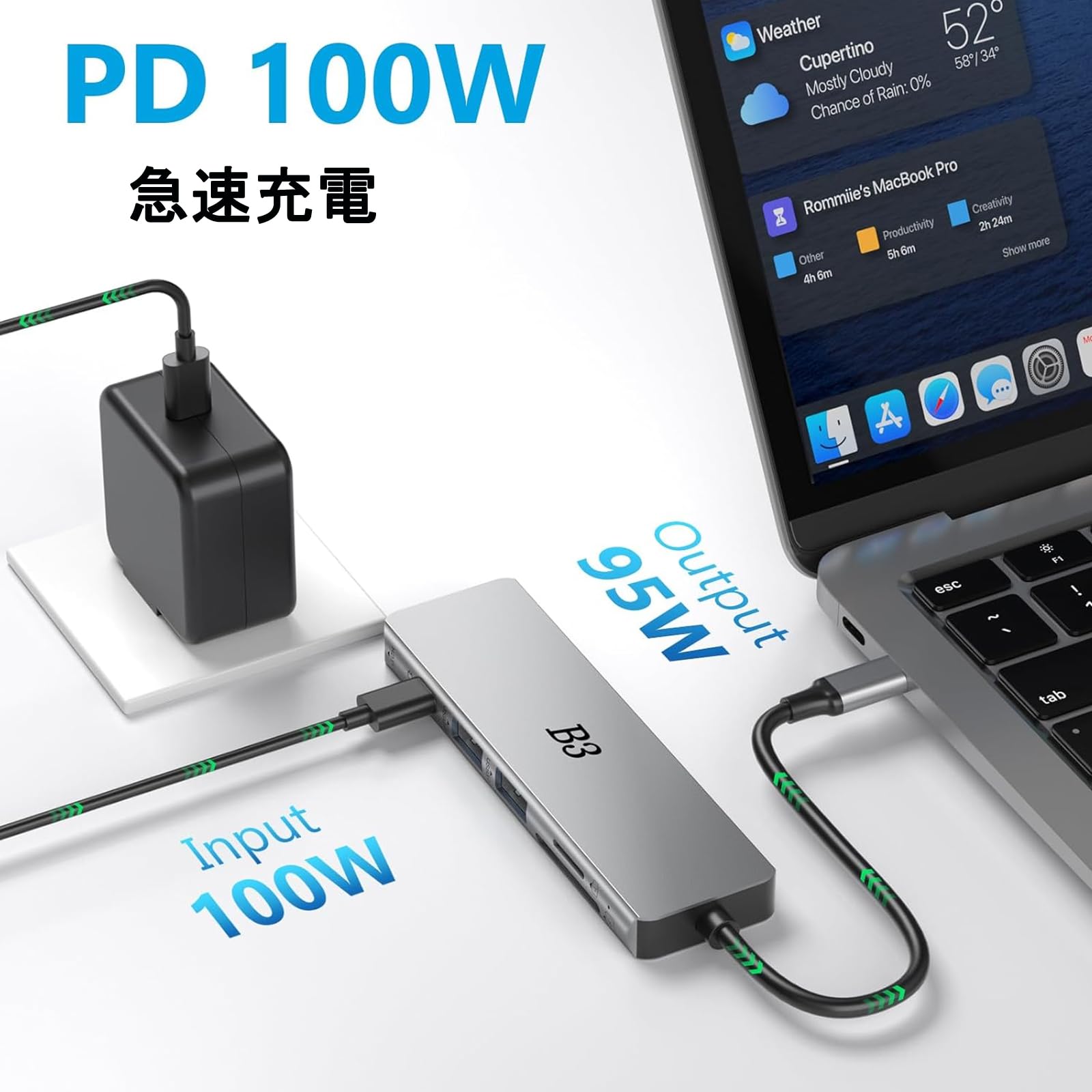Amazon | USB C ハブ 6-in-1 マルチポートアダプター、4K@60Hz HDMI