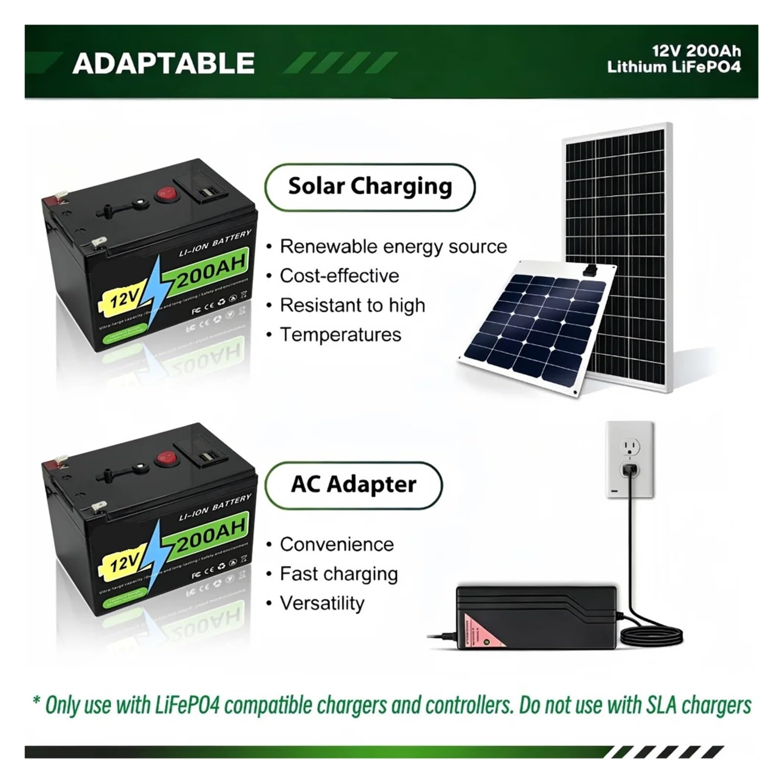 Ricarica della batteria al litio di accumulo di energia solare della batteria 12v Lifepo4 | Alimentatore for accumulo di energia domestica 100AH ​​200AH(12E 180Ah Battery)