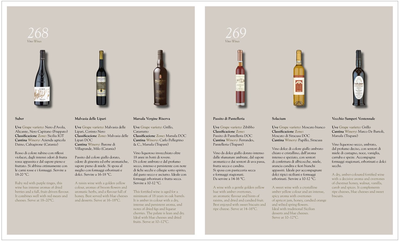 Sicilia in Cucina: The Flavours of Sicily