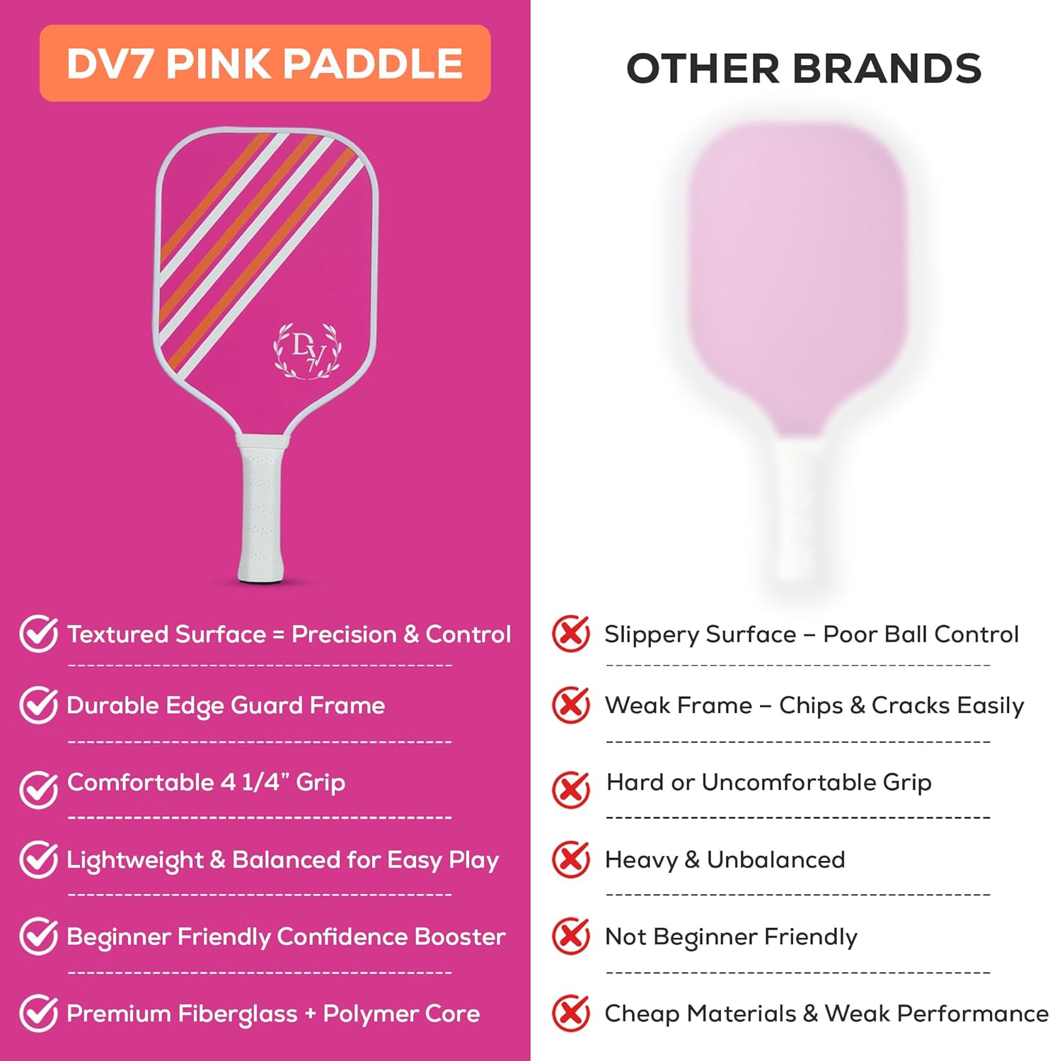 Pickleball Paddle for Women | Beginner Friendly – Lightweight, Easy Control & Textured Surface | Cute Pink Paddle Gift Set