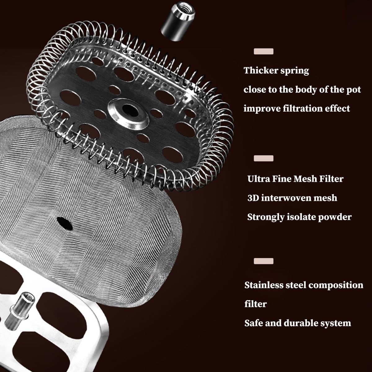Zaparzacz Do Kawy French Press Z Plastikowym Uchwytem, Podwójną Ścianką Izolacyjną I Filtrem Ze Stali Nierdzewnej, Wkładka Z Wysokoborokrzemowego Szkła, Do Kawy I Herbaty(/Black,1.2L)
