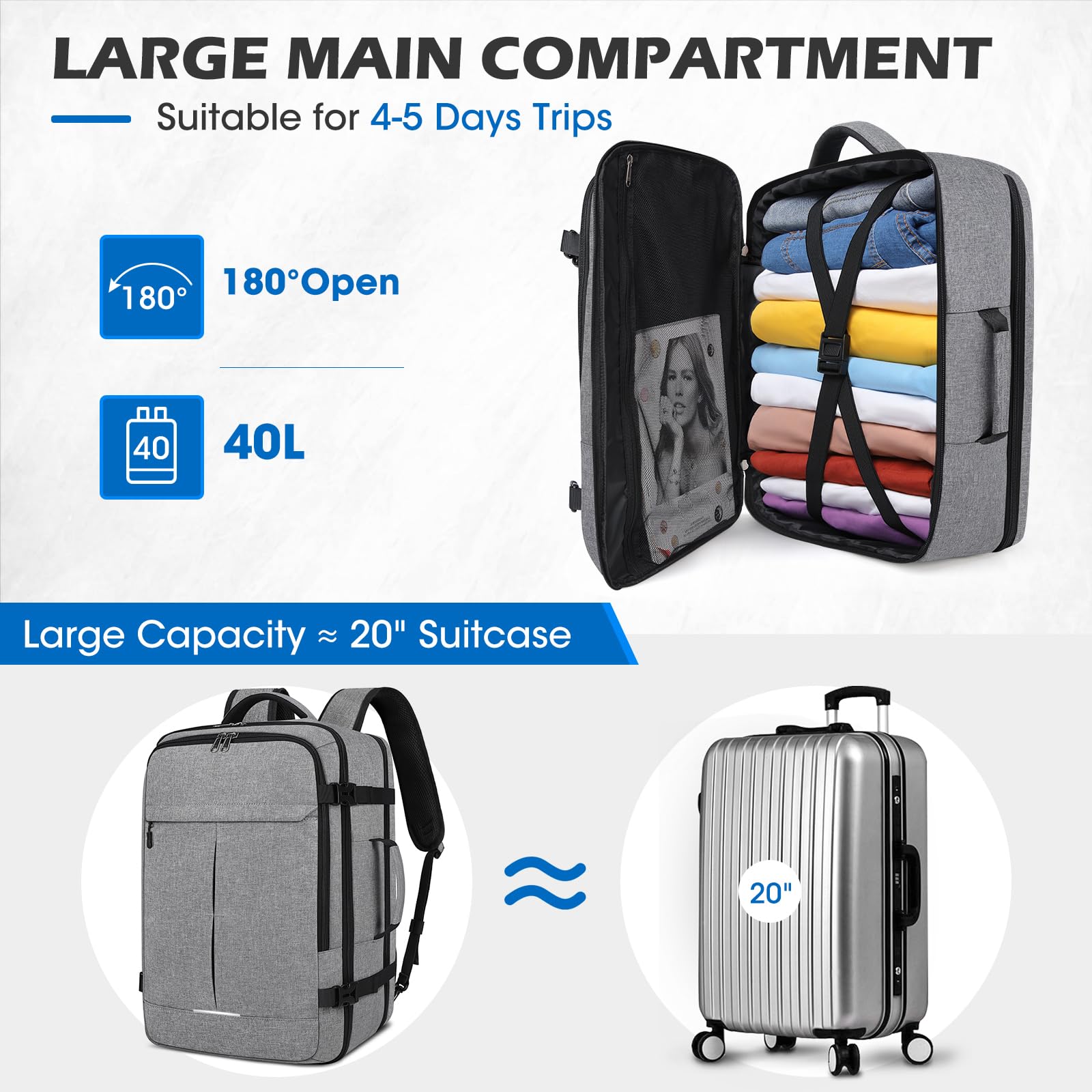 Lubardy Zaino da Viaggio Uomo Grande 40L Borse da Cabina Zaino per Aereo Bagaglio A Mano Zaino Porta PC 17,3 Pollici Zaini Casual